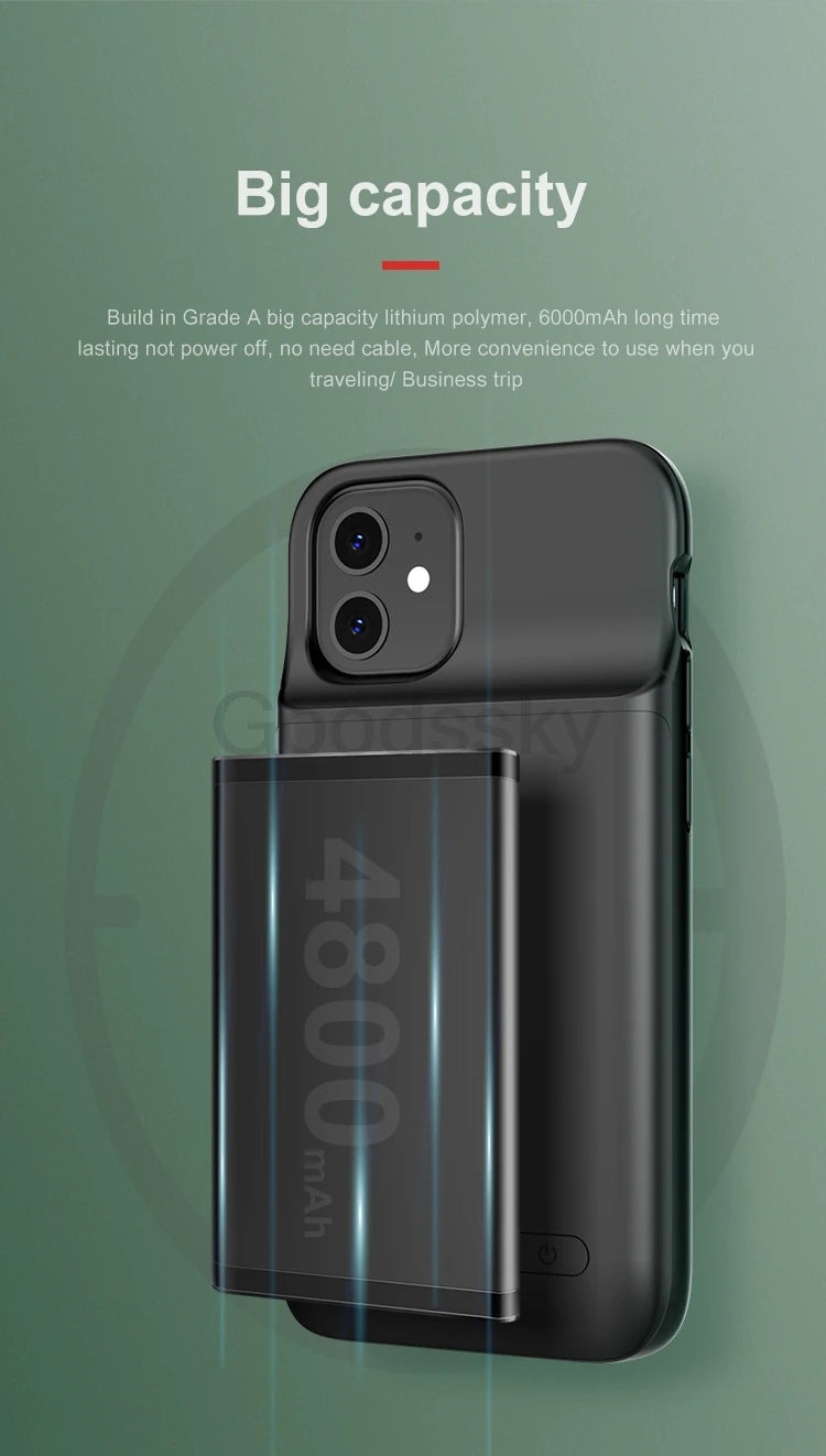 Battery Charger Case For iPhone 13 Pro Max 13 Mini Charging Case For iPhone 12 Pro Max 12 Mini Portable Power Bank Charger Cover