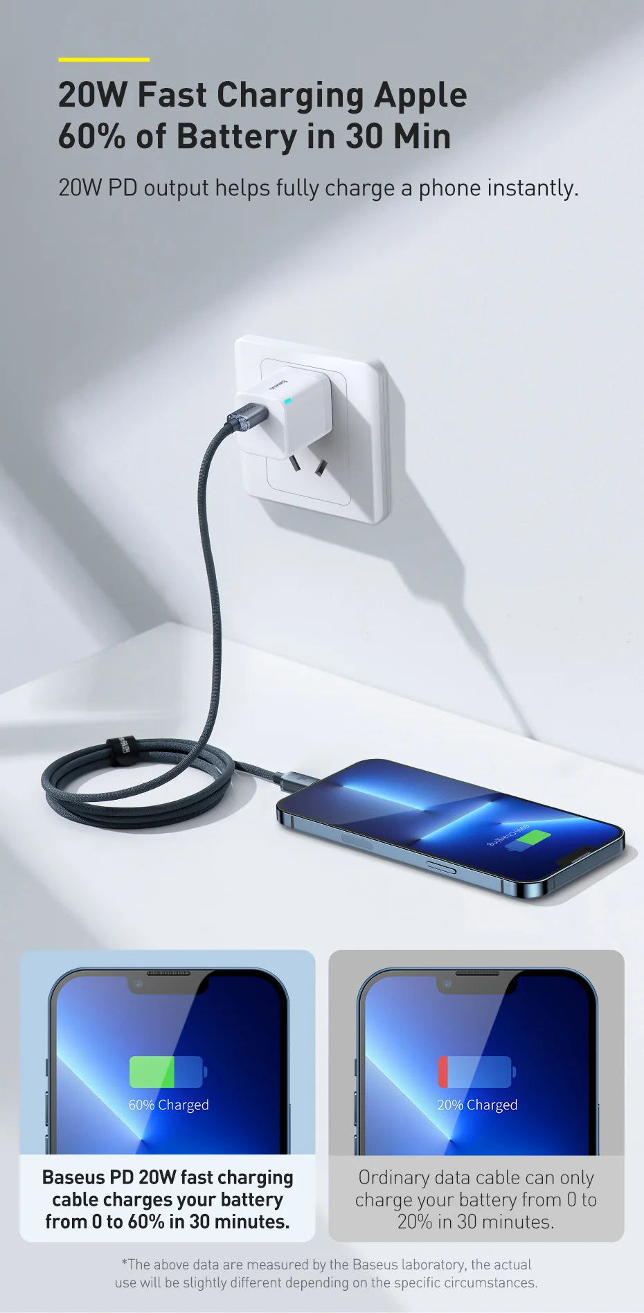 Cabo Baseus USB-C PD 20W para iPhone 14, 13, 12 — Liga de Alumínio 1.2m/2m