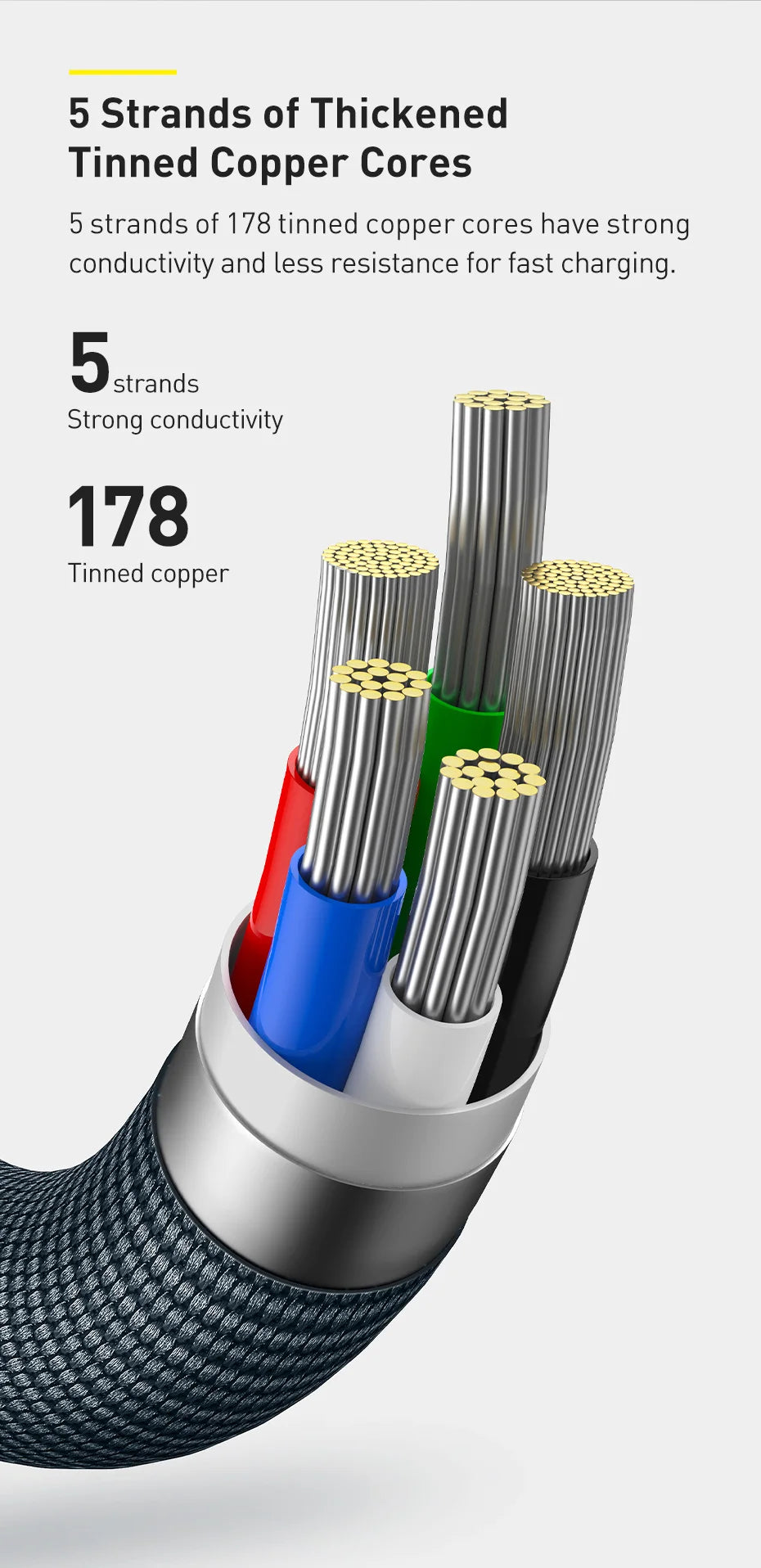 Cabo Baseus USB-C PD 20W para iPhone 14, 13, 12 — Liga de Alumínio 1.2m/2m