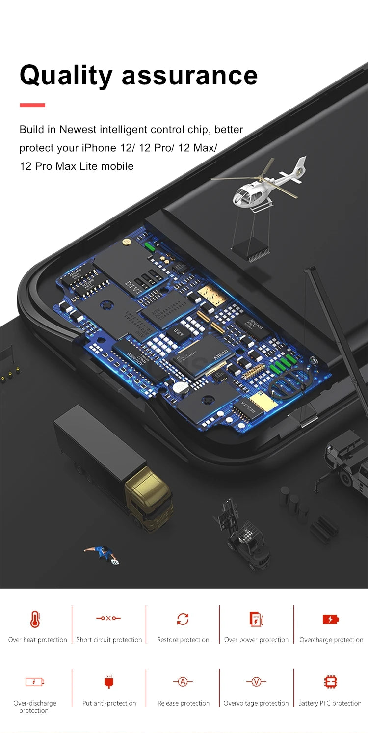 Battery Charger Case For iPhone 13 Pro Max 13 Mini Charging Case For iPhone 12 Pro Max 12 Mini Portable Power Bank Charger Cover