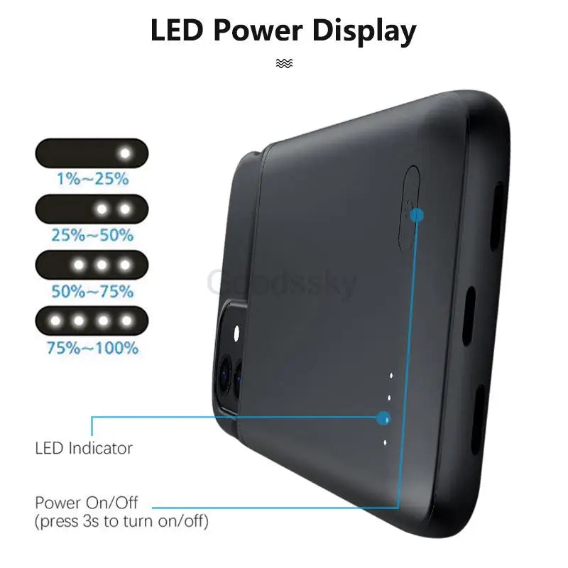 Battery Charger Case For iPhone 13 Pro Max 13 Mini Charging Case For iPhone 12 Pro Max 12 Mini Portable Power Bank Charger Cover