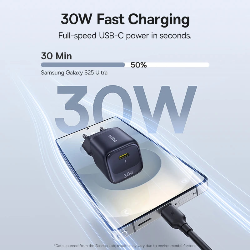 Carregador Baseus GaN 30W PD para iPhone 12-17 e Tablets