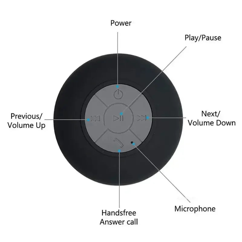 Coluna Bluetooth À Prova de Água com Ventosa — Para Carro, Duche e Exterior