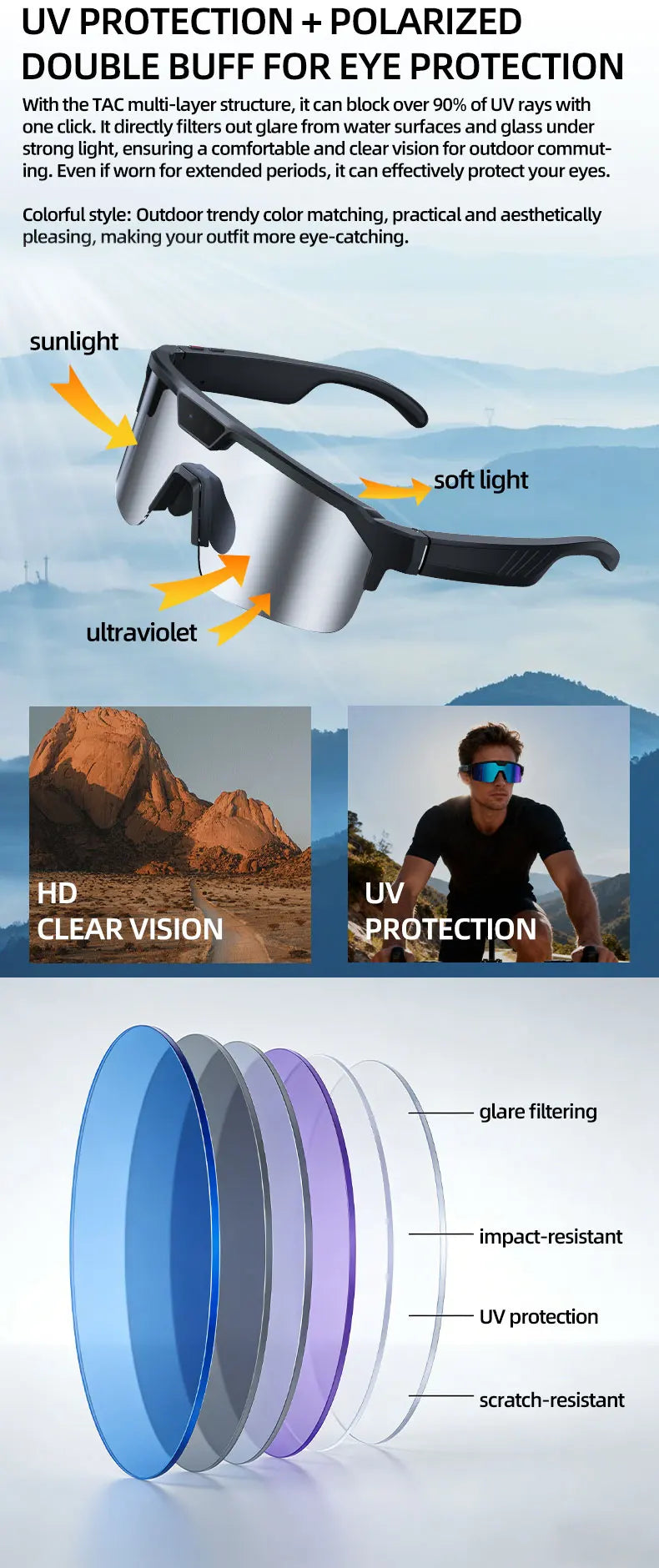 Óculos Inteligentes IA com Câmara 4K HD — 8MP, Anti-vibração, Tradução em Tempo Real e Desporto Outdoor