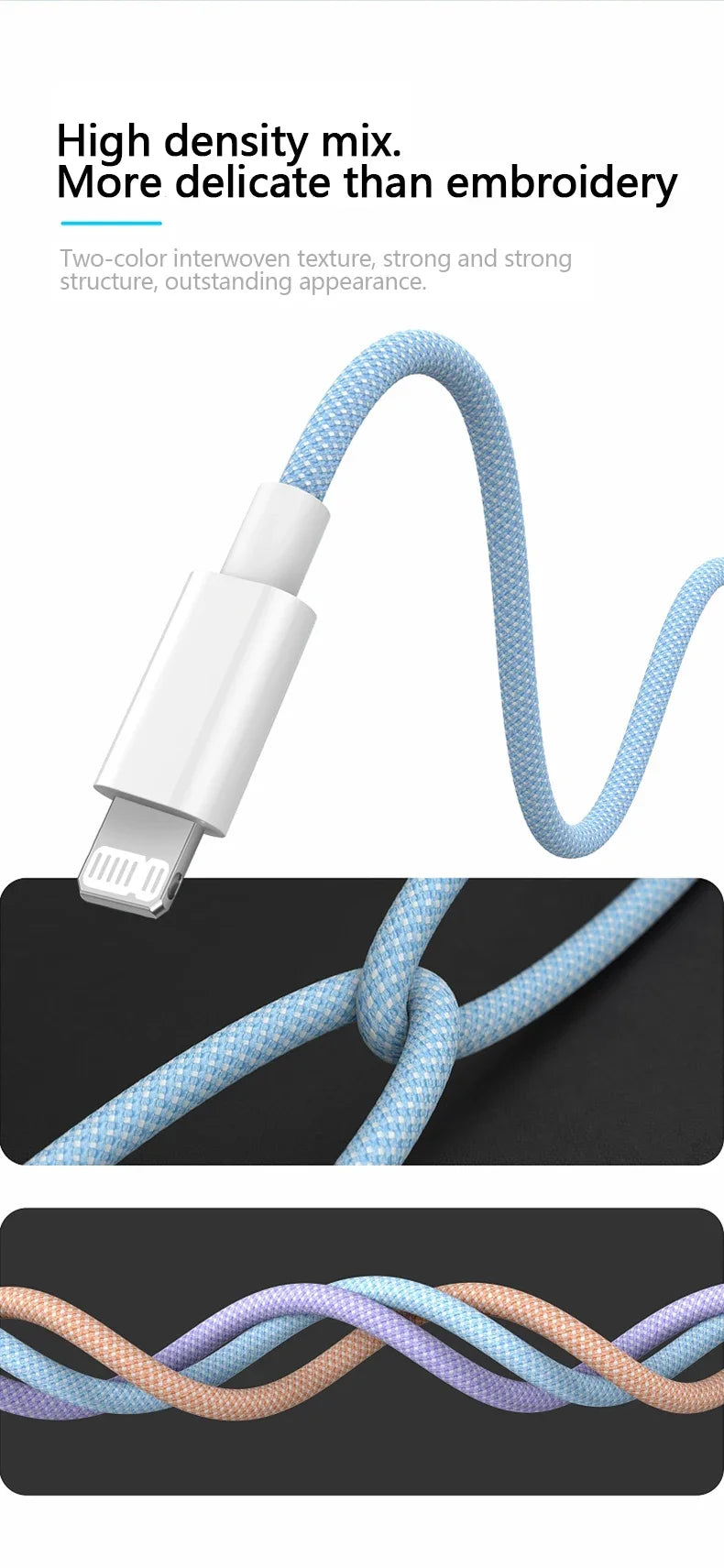 Cabo USB-C para iPhone 14, 13, 12 e 11 PD 20W — Carregamento Rápido 1m/2m