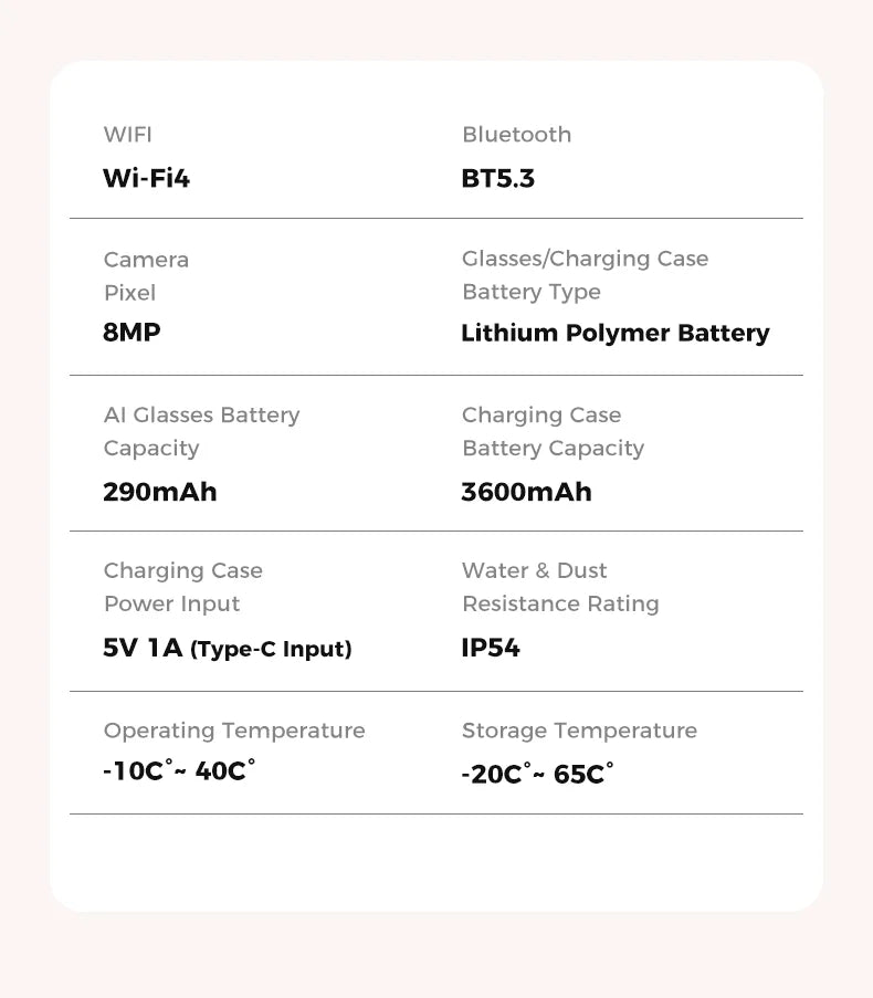 Óculos Inteligentes IA 2026 — Câmara 4K 800W, Power Bank 3600mAh, 32GB, 120+ Traduções, ChatGPT e Música
