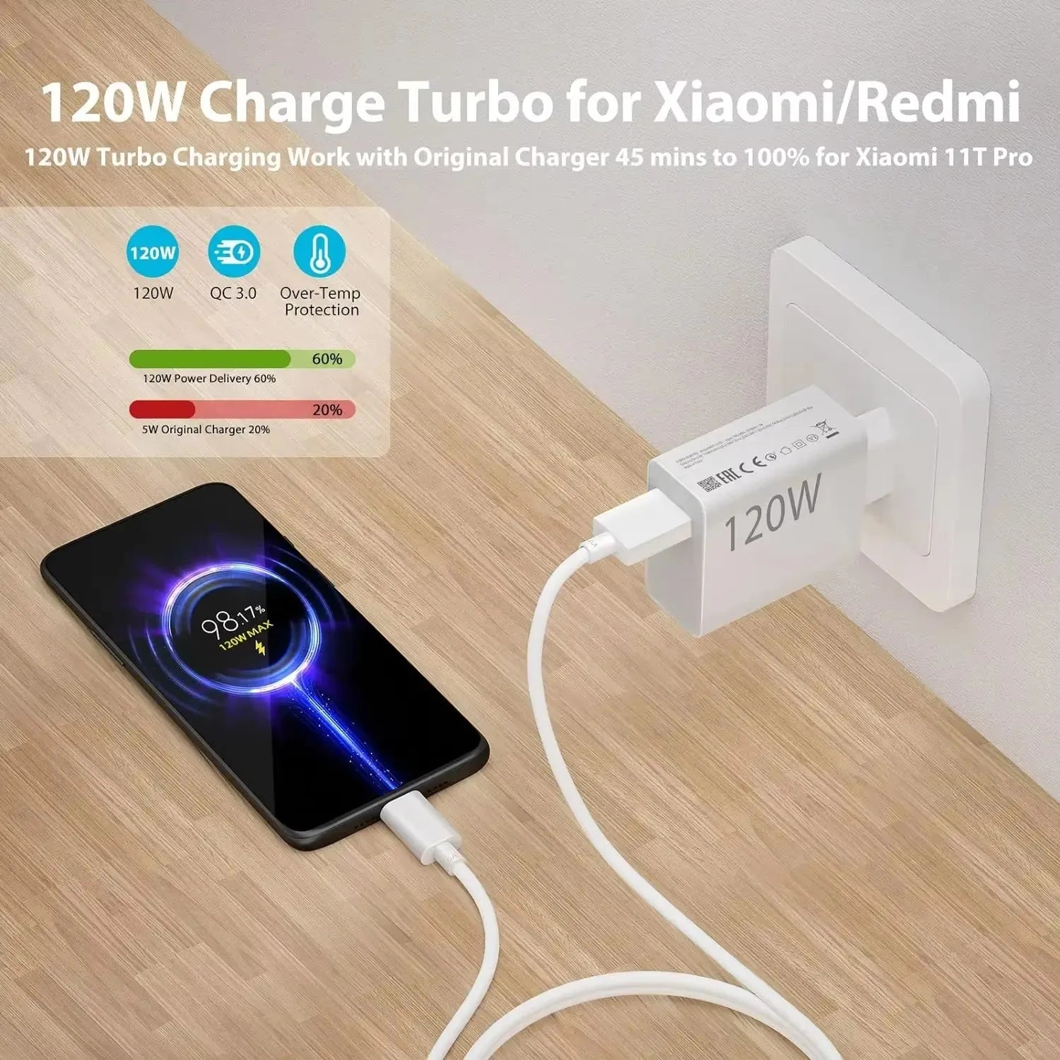 Carregador 120W Turbo para Xiaomi, Redmi e Poco com Cabo 6A