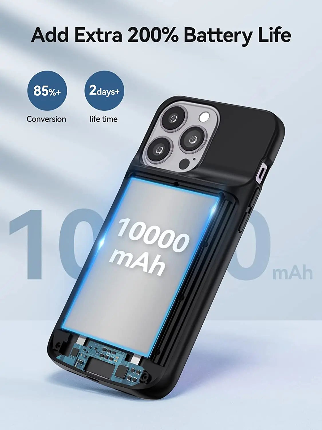 Capa com Bateria 10000mAh para iPhone 15 14 13 12