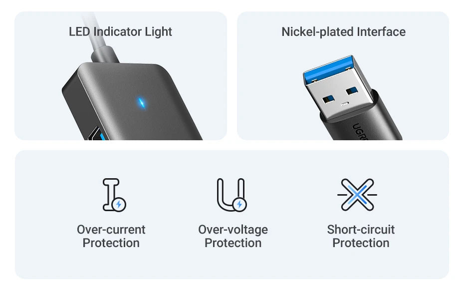 Hub USB 3.0 UGREEN 4 Portas Slim — Para MacBook, PC, Xbox e PS5