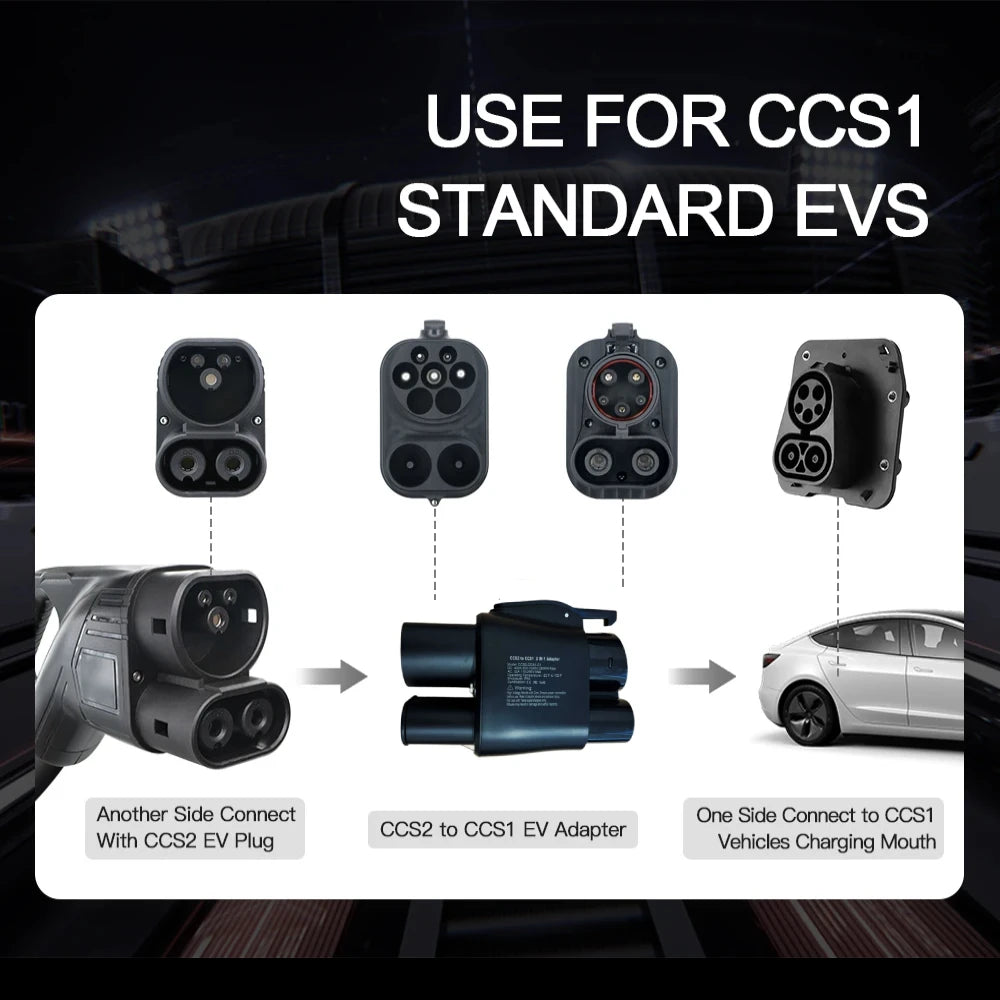 Adaptador de Carregamento Elétrico CCS2 para CCS1 250A 250KW