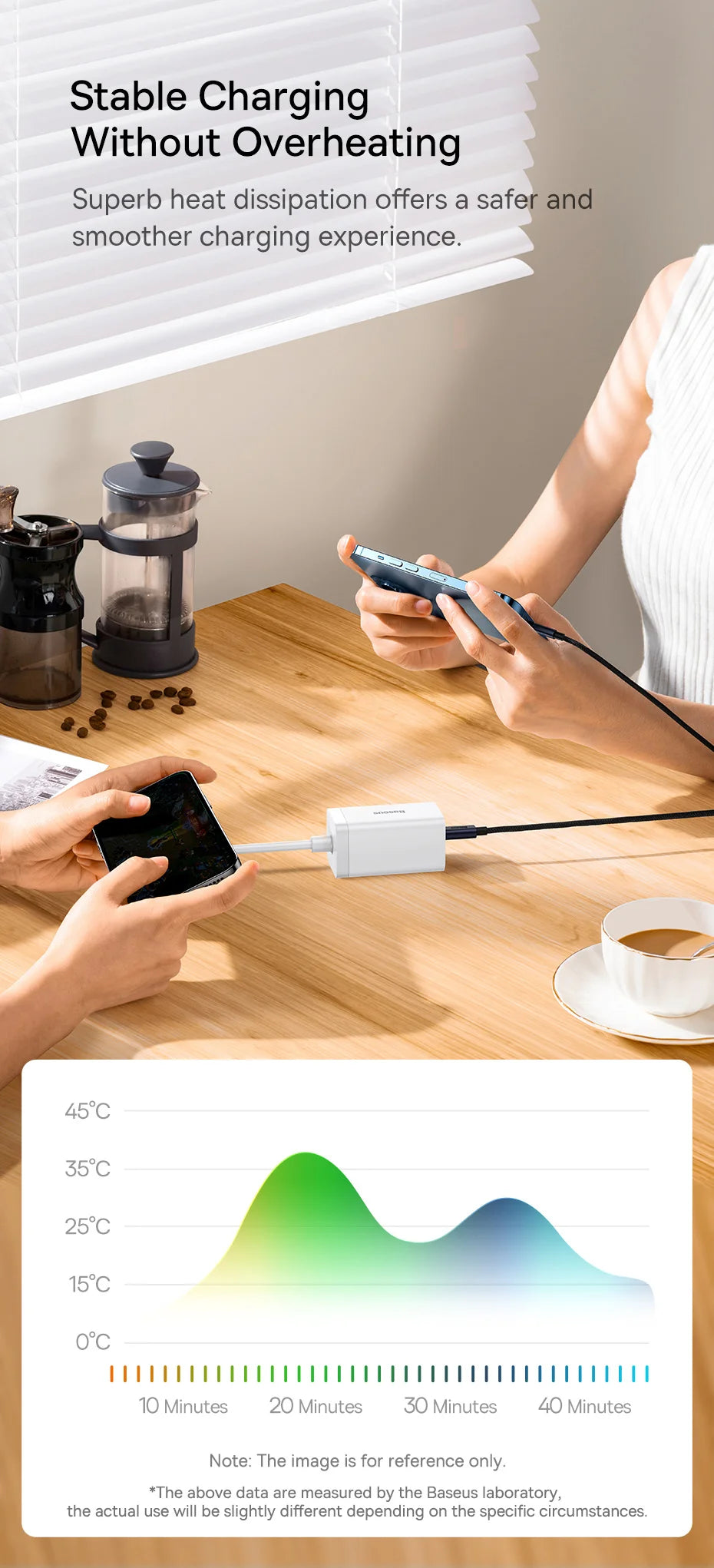 Cabo Baseus USB-C para Lightning iPhone 20W PD — Nylon Trançado 1m/2m/3m