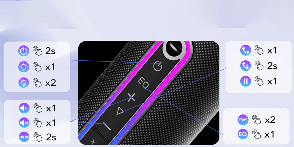 Coluna Bluetooth Portátil 30W — Som Estéreo, IPX7 À Prova de Água, RGB e Modos EQ