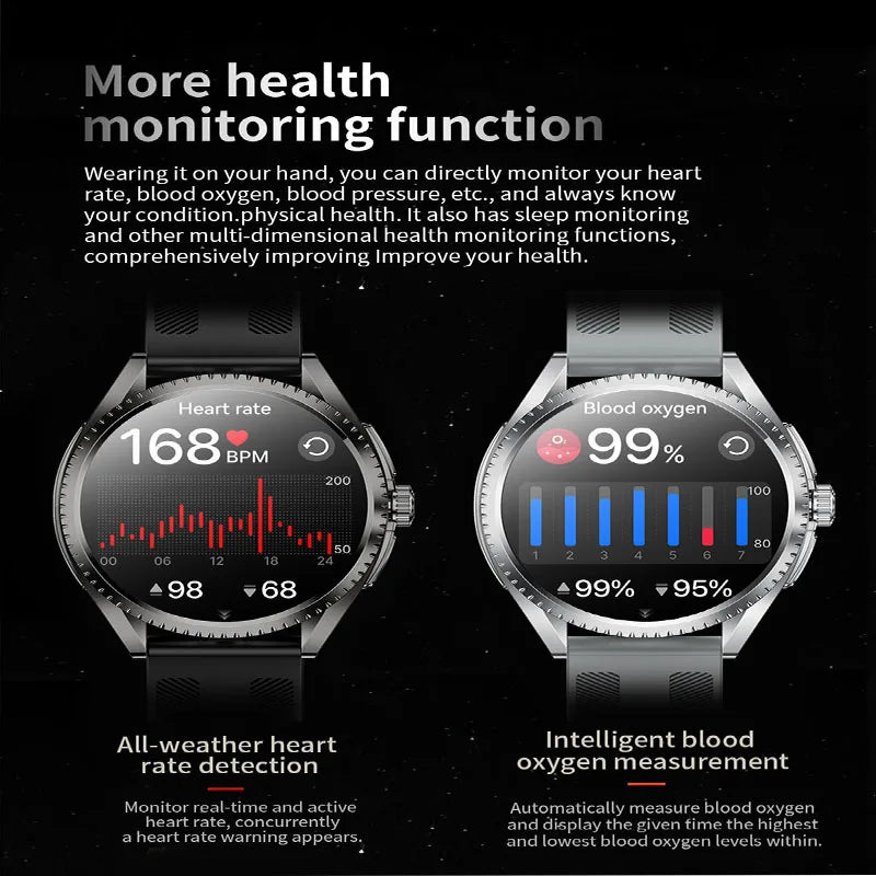 Smartwatch 2026 — NFC, GPS, Bússola, Altitude e Monitorização de Saúde Completa