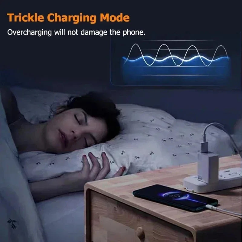 Carregador Rápido 67W Turbo para Xiaomi, Redmi e Poco — Ficha EU