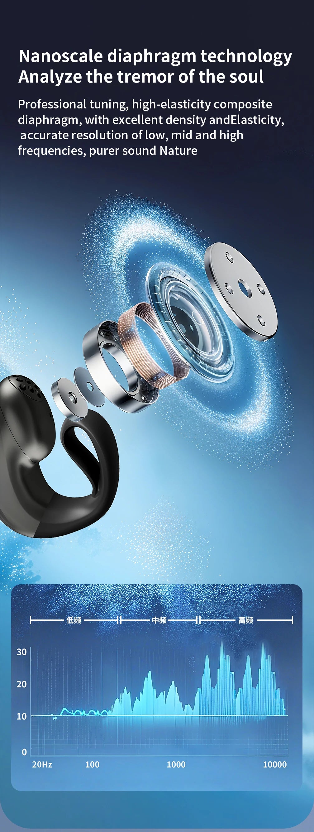 Auricular Bluetooth 5.3 Condução Óssea — Desportivo e Sem Fios