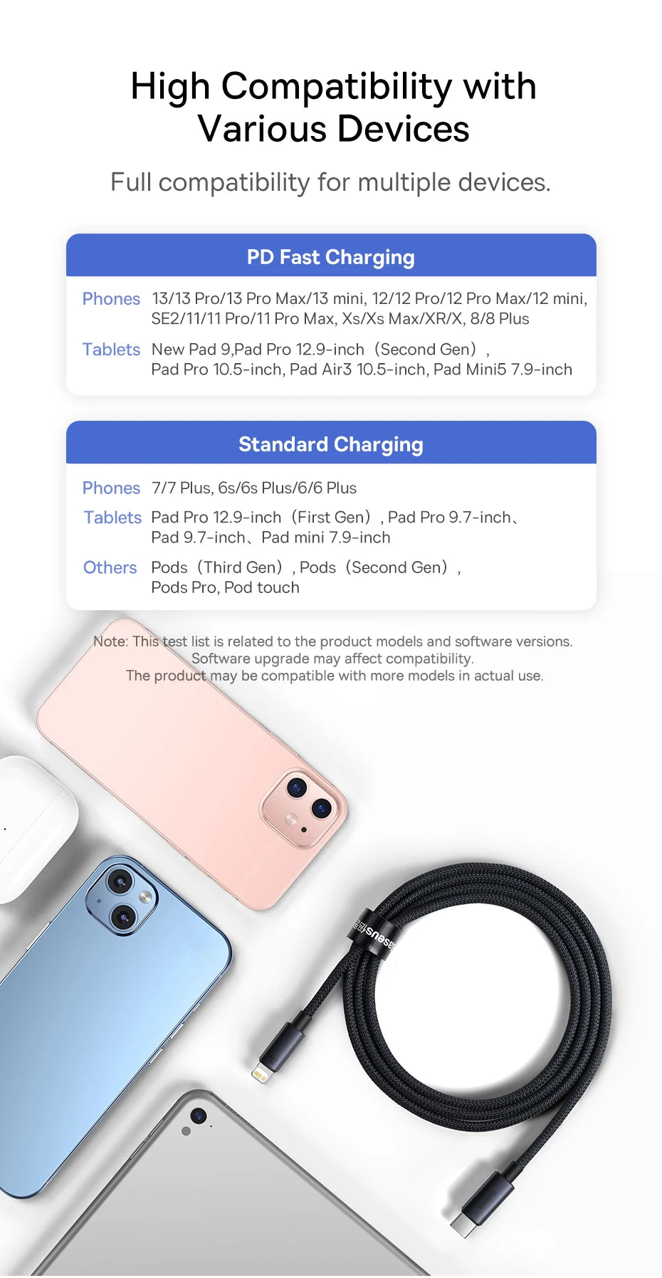 Cabo Baseus USB-C para Lightning iPhone 20W PD — Nylon Trançado 1m/2m/3m