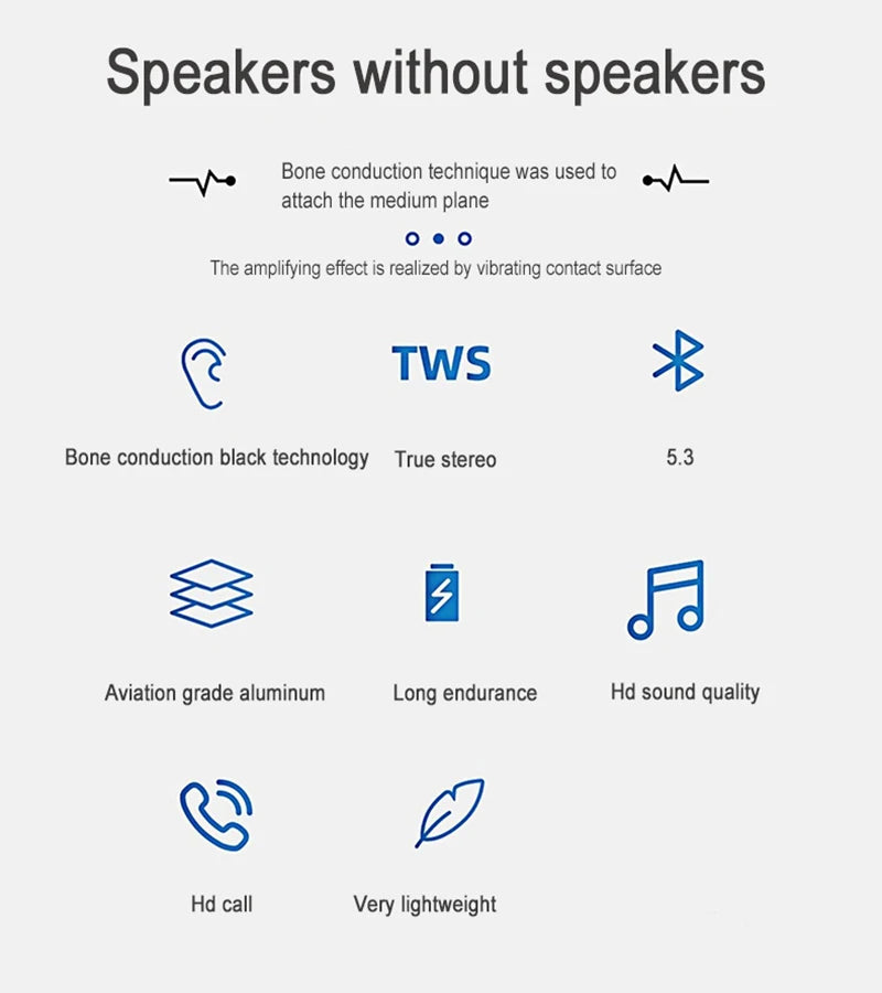 Coluna Bluetooth Bone Conduction TWS — HiFi Bass, Wearable e Áudio Dinâmico por Ressonância