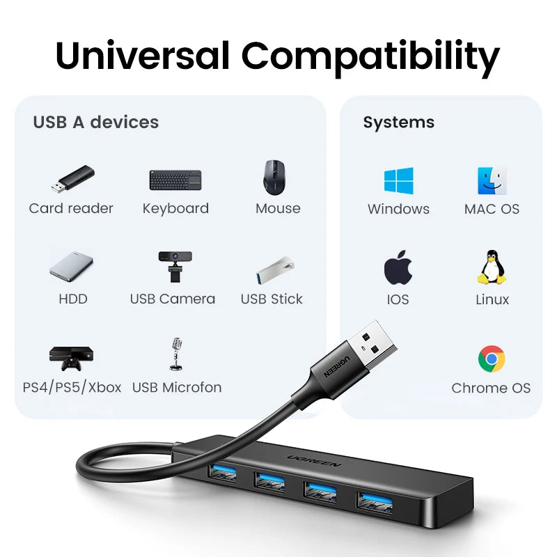 Hub USB 3.0 UGREEN 4 Portas Slim — Para MacBook, PC, Xbox e PS5