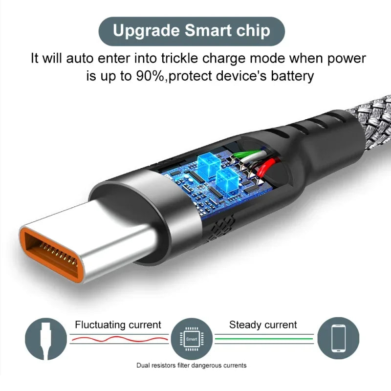 Cabo USB-C 6A Carregamento Rápido — 1m, 2m, 3m e 5m