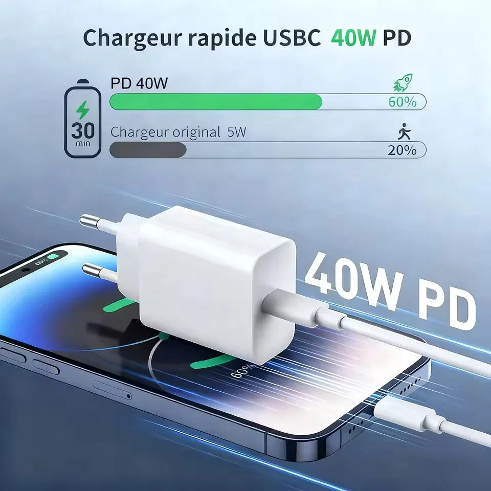 Carregador USB-C 40W PD com Cabo para iPhone 15, 16 e 17