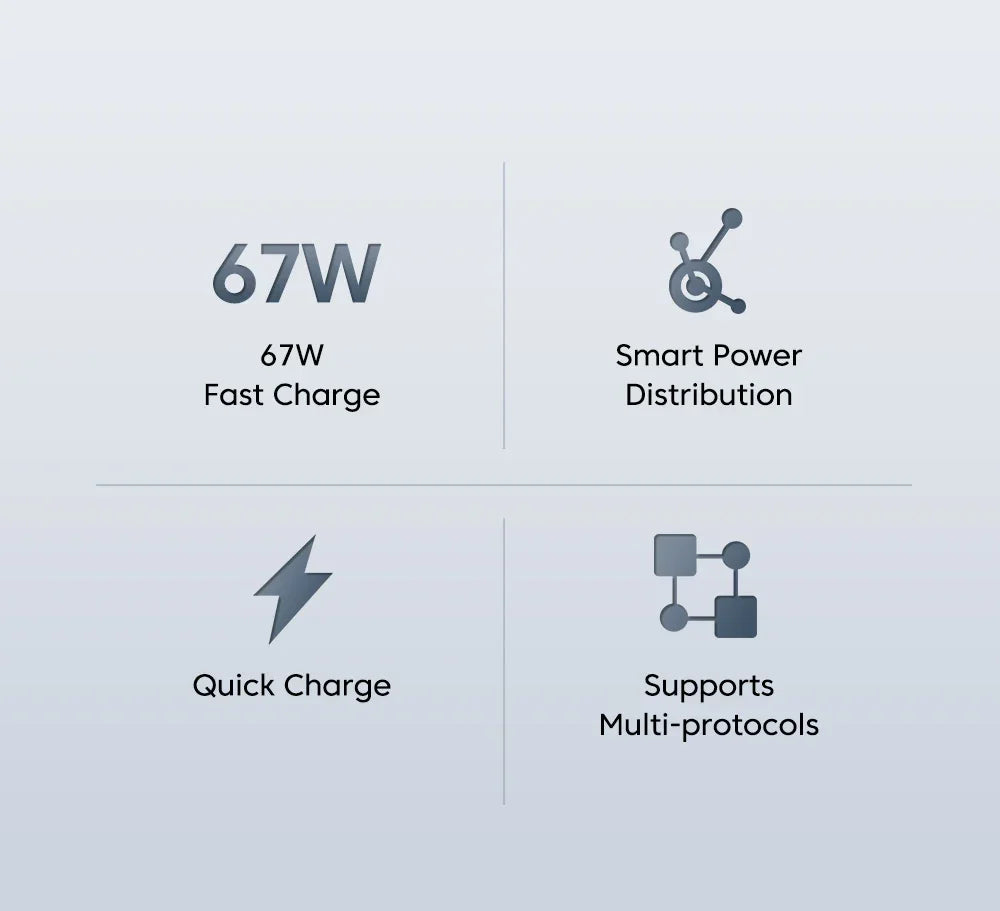 Carregador Rápido 67W Turbo para Xiaomi, Redmi e Poco — Ficha EU