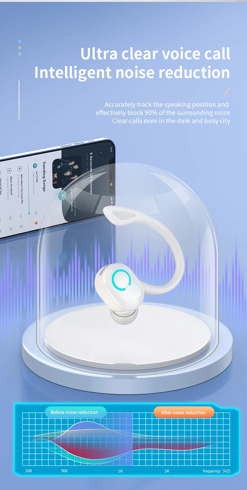 Auriculares Bluetooth HIFI Bass — Cancelamento de Ruído, Microfone HD e À Prova de Água