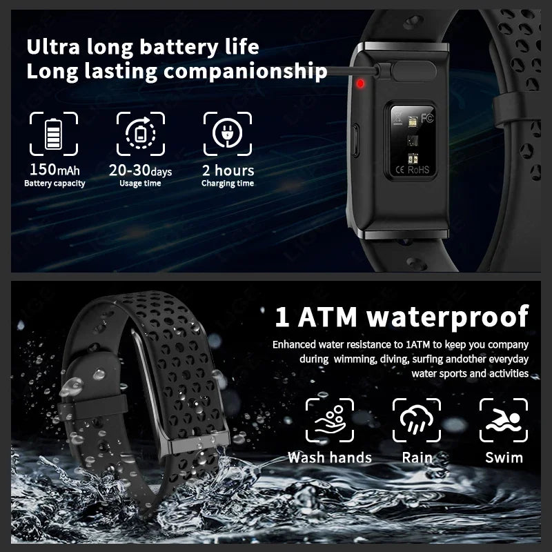 Smartwatch para Crianças — GPS, SOS, Chamadas 4G e Controlo Parental