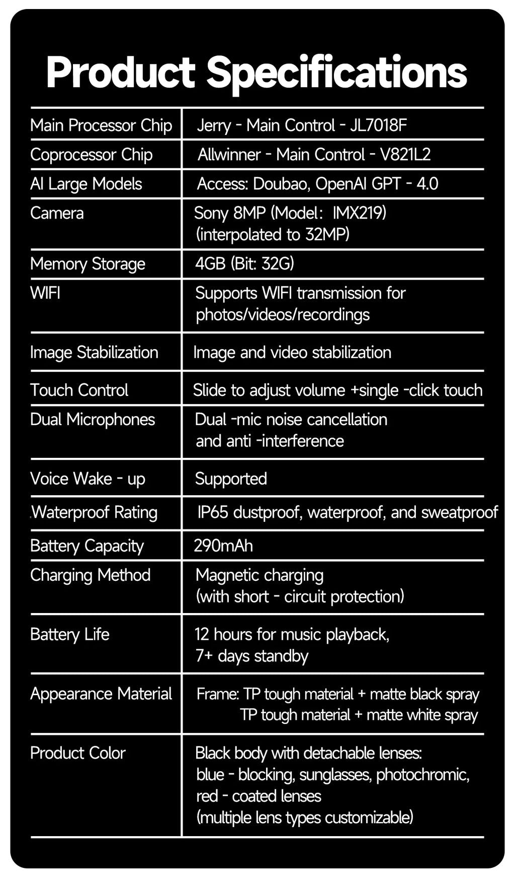 Óculos Inteligentes 2025 com Câmara, 32GB, Tradução, Bluetooth e Anti-luz Azul — Homem e Mulher
