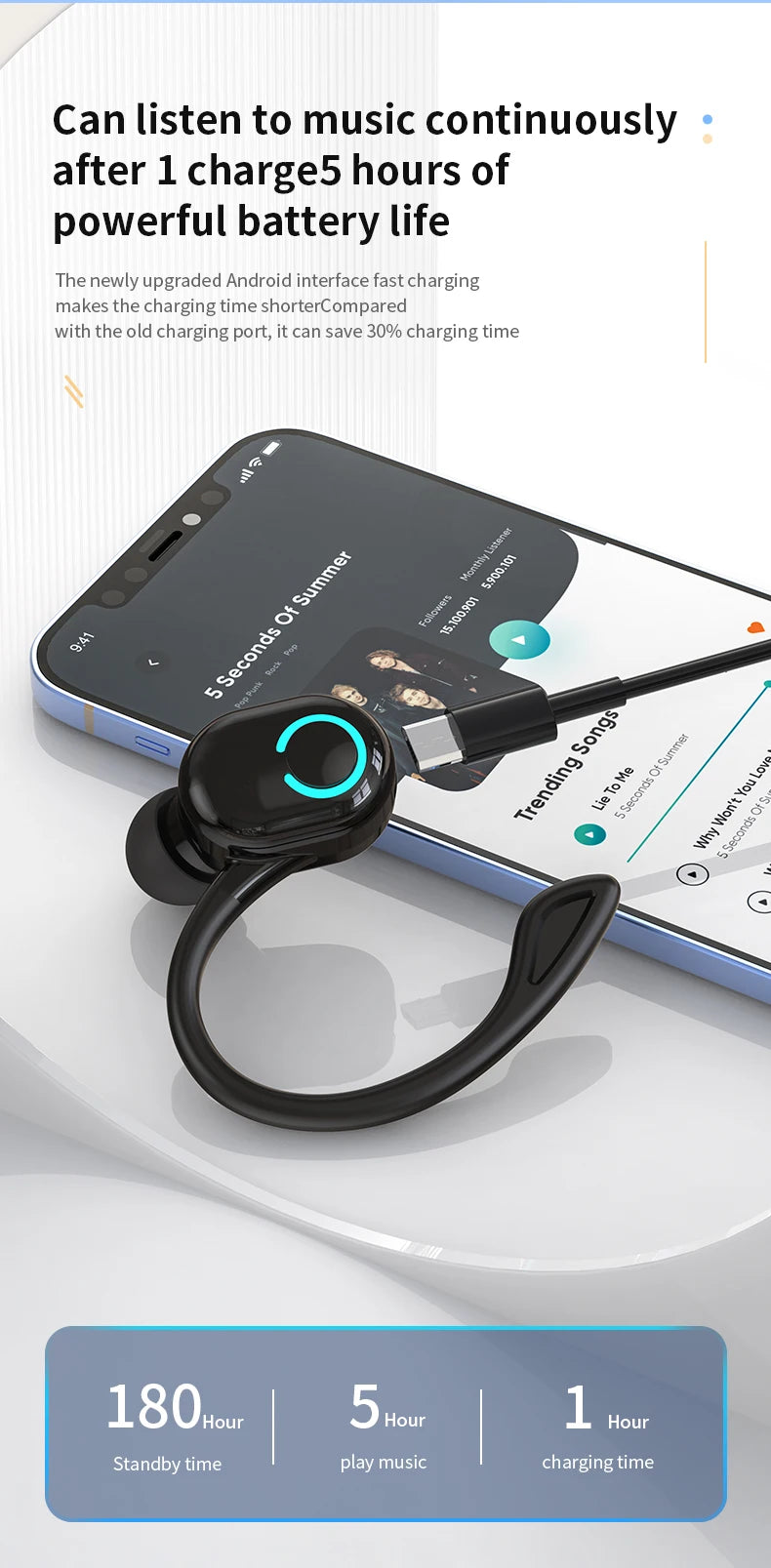 Auriculares Bluetooth HIFI Bass — Cancelamento de Ruído, Microfone HD e À Prova de Água
