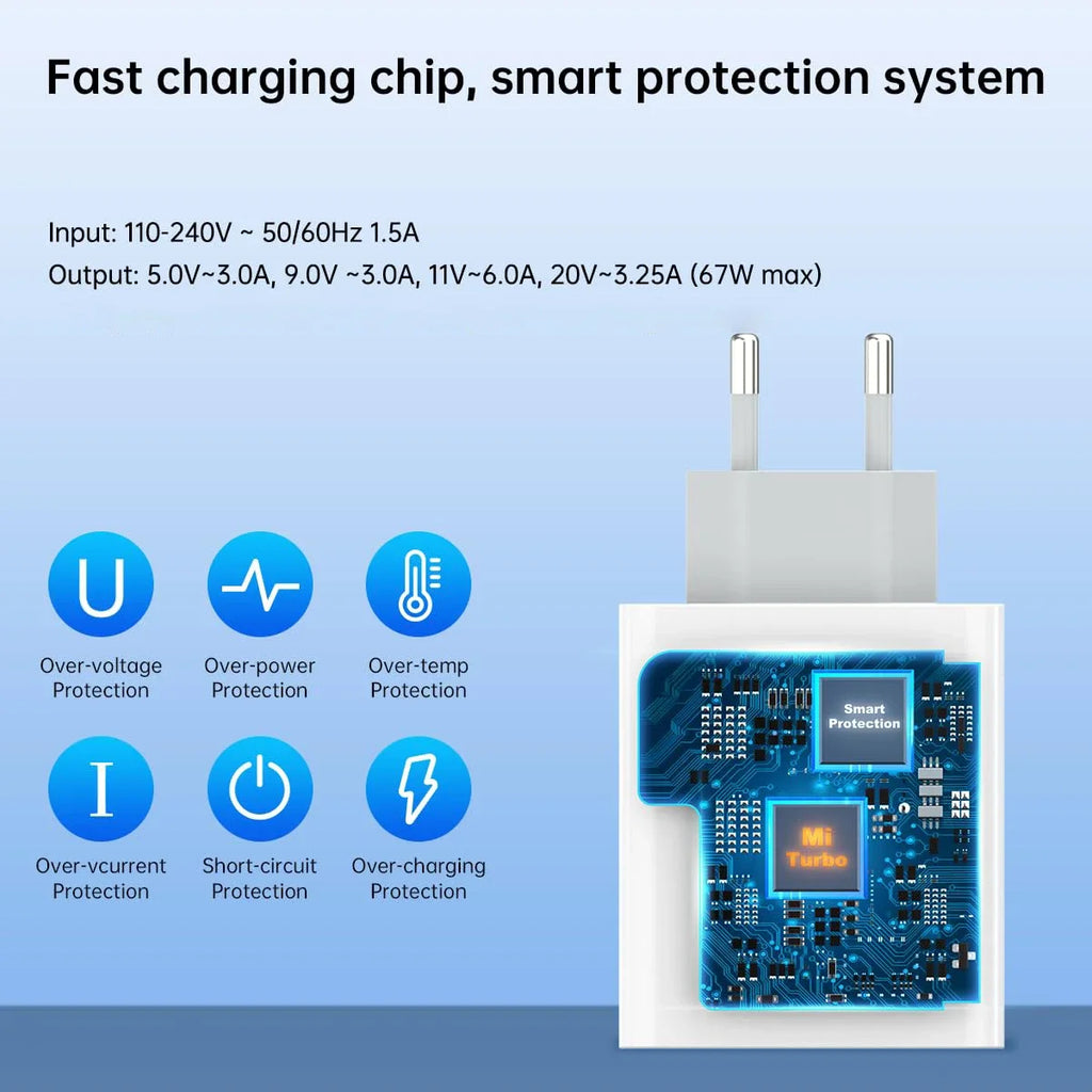 Carregador Rápido 67W Turbo para Xiaomi, Redmi e Poco — Ficha EU