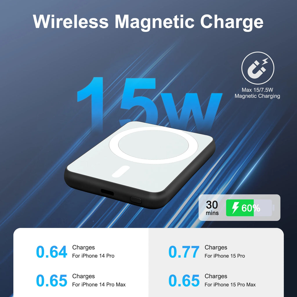 Power Bank Magnético Portátil 5000mAh 20W para iPhone 12-16