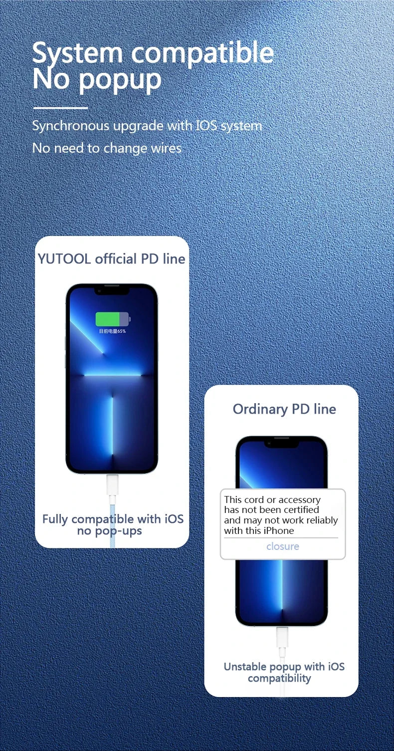 Cabo USB-C para iPhone 14, 13, 12 e 11 PD 20W — Carregamento Rápido 1m/2m