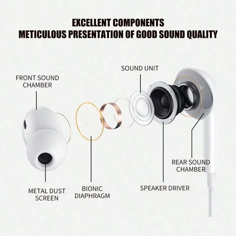 Auriculares USB-C com Cancelamento de Ruído para iPhone 15/16 e Android