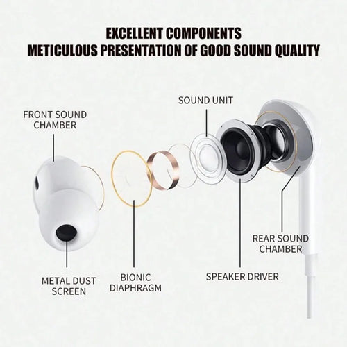 Auriculares USB-C com Cancelamento de Ruído para iPhone 15/16 e Android