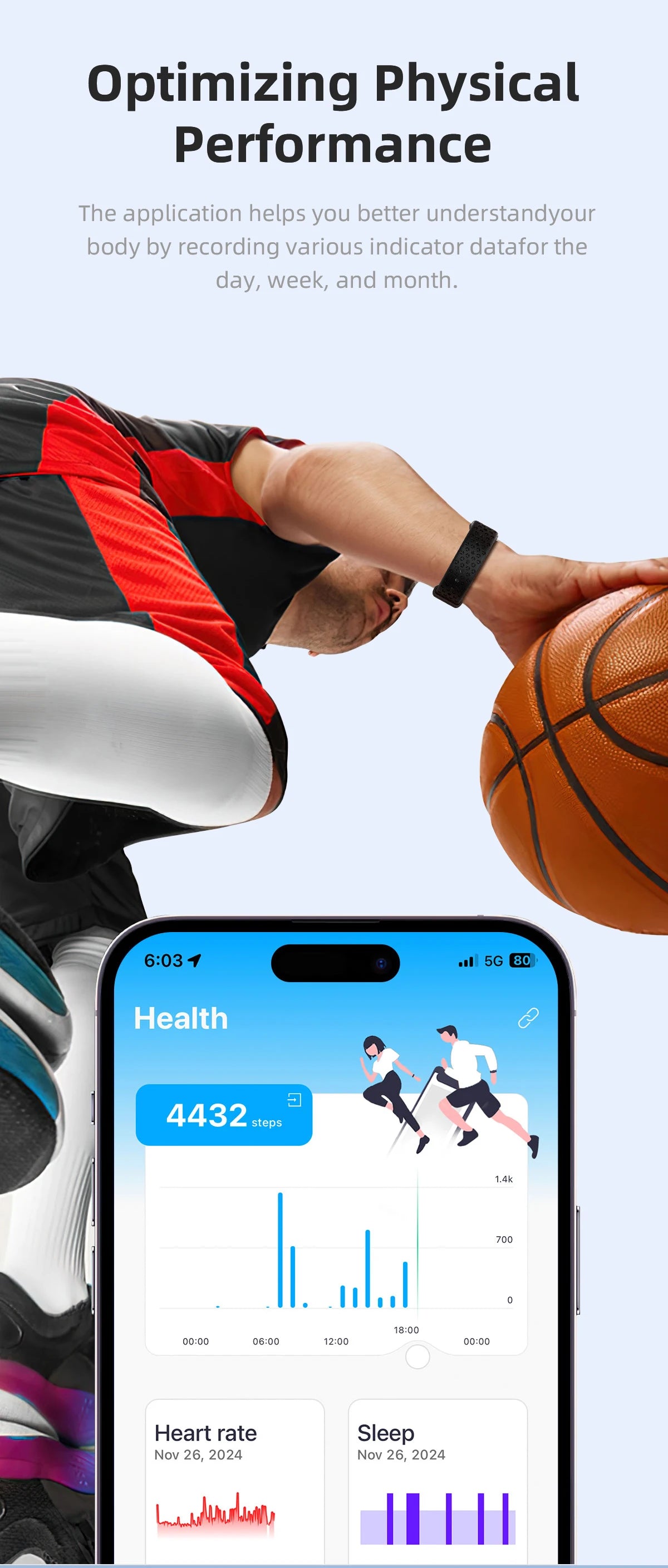 Smartwatch 2025 — Fitness, Freqüência Cardíaca, Oxigénio no Sangue e À Prova de Água