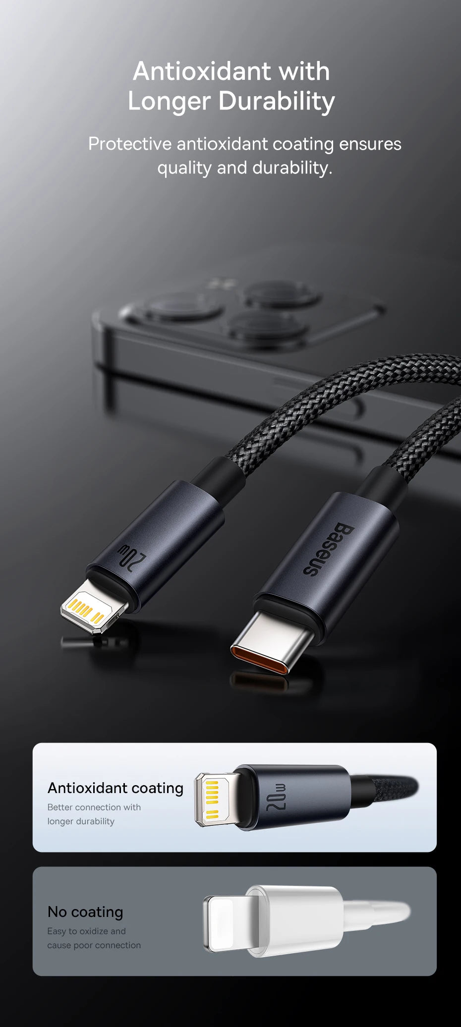Cabo Baseus USB-C para Lightning iPhone 20W PD — Nylon Trançado 1m/2m/3m