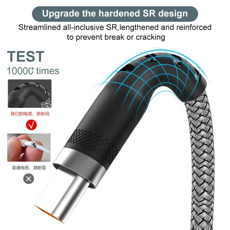 Cabo USB-C 6A Carregamento Rápido — 1m, 2m, 3m e 5m