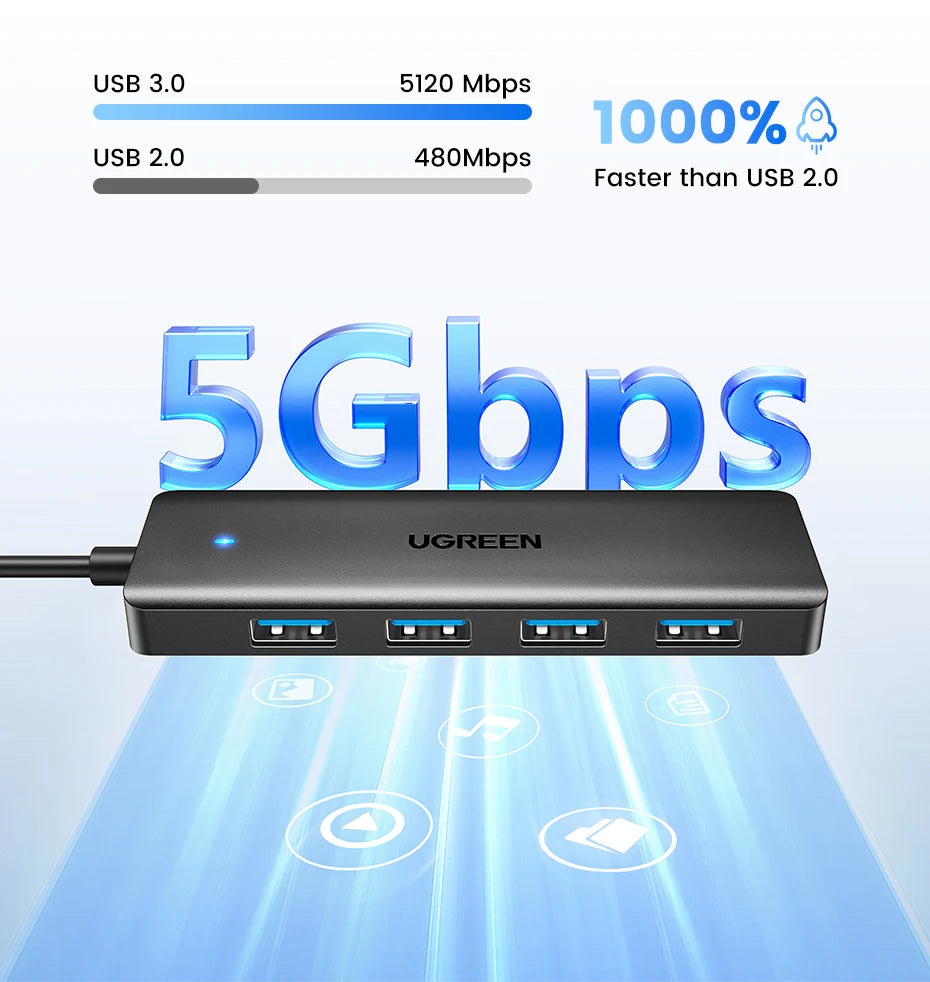 Hub USB 3.0 UGREEN 4 Portas Slim — Para MacBook, PC, Xbox e PS5