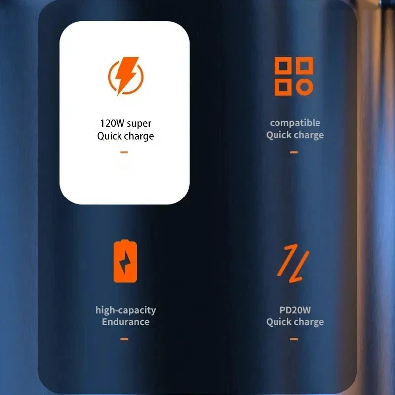 Power Bank Lenovo 120W Alta Capacidade com Display Digital e 4 Interfaces