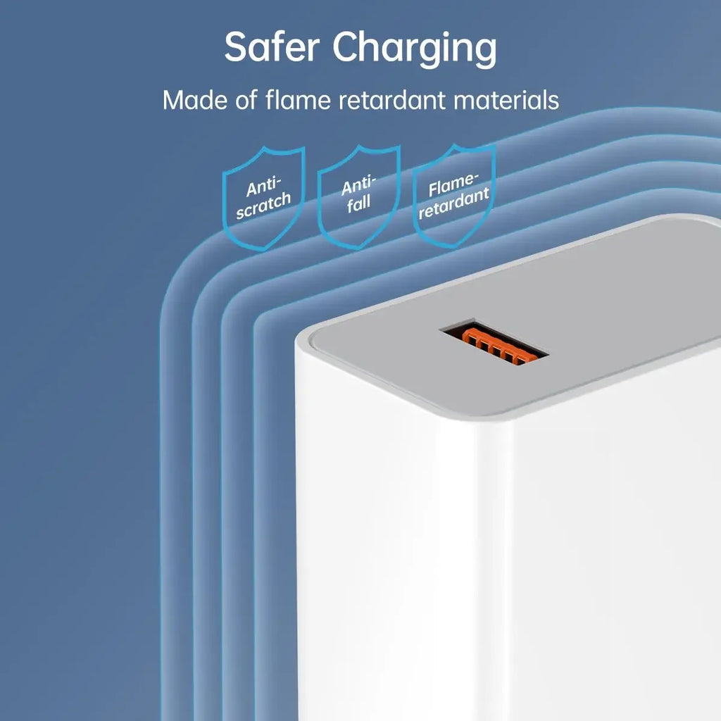 Carregador Rápido 67W Turbo para Xiaomi, Redmi e Poco — Ficha EU