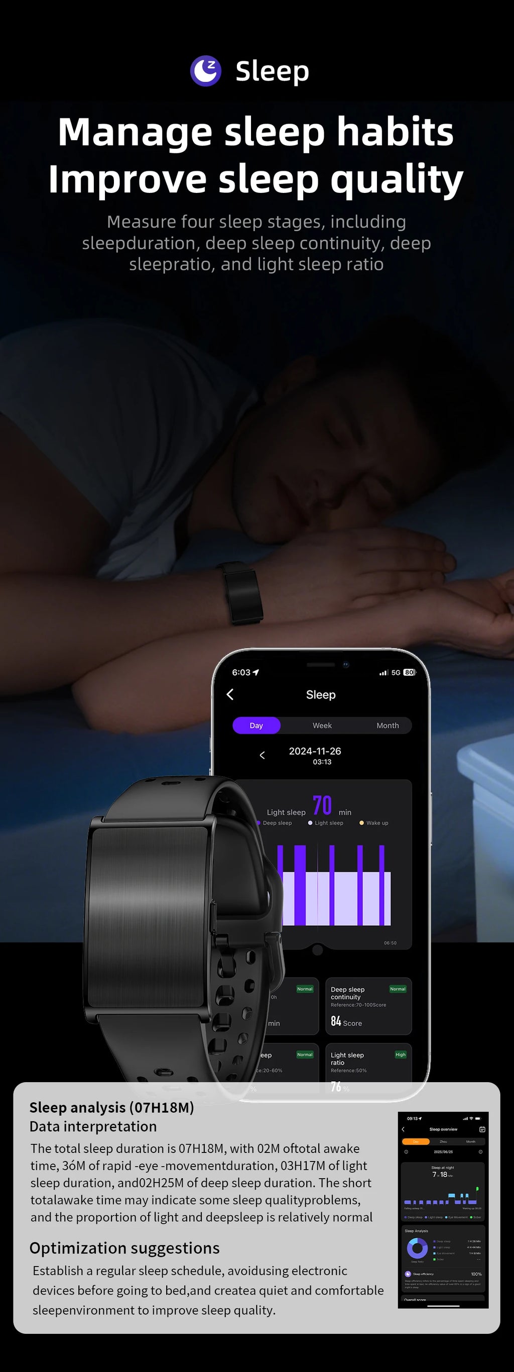 Smartwatch 2025 — Fitness, Freqüência Cardíaca, Oxigénio no Sangue e À Prova de Água