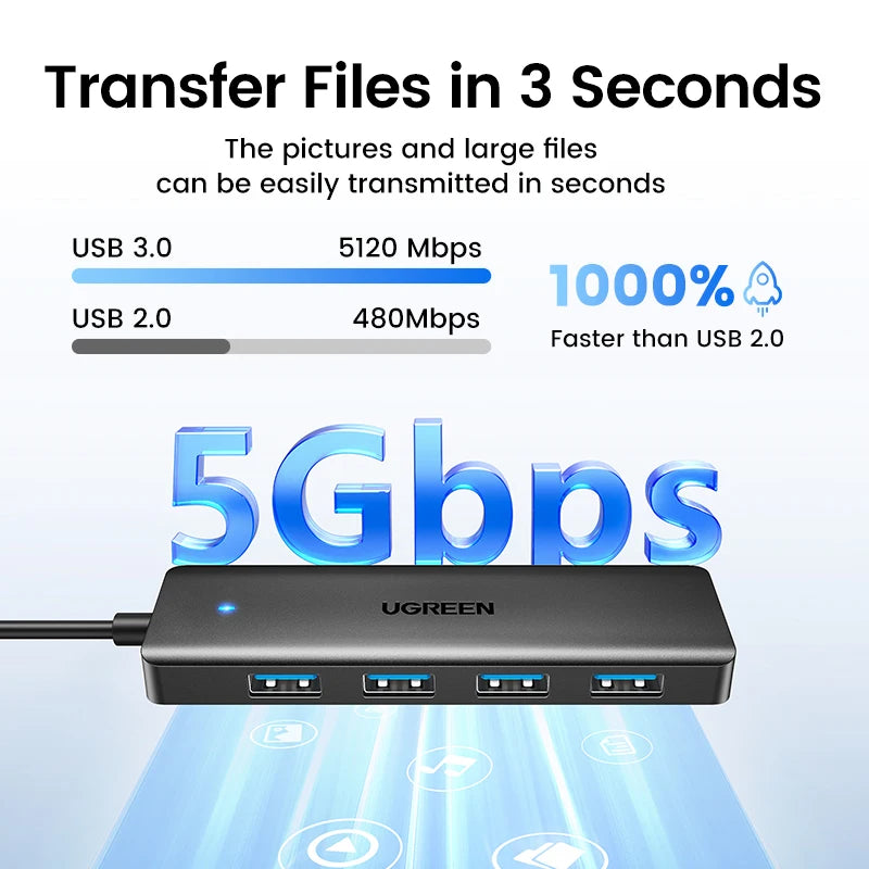 Hub USB 3.0 UGREEN 4 Portas Slim — Para MacBook, PC, Xbox e PS5