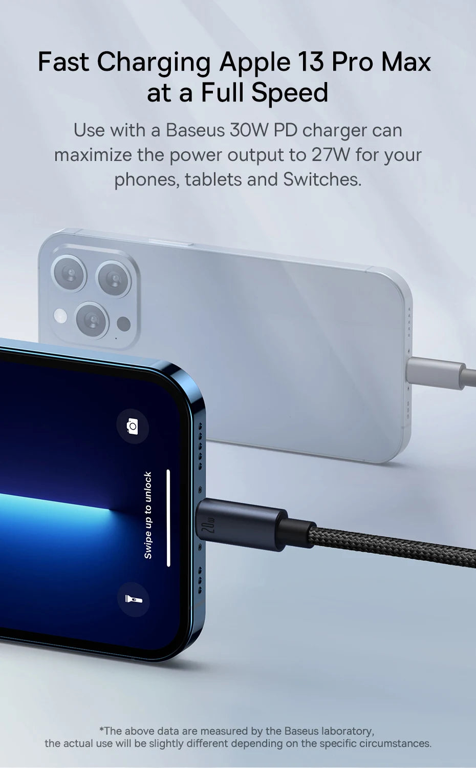 Cabo Baseus USB-C para Lightning iPhone 20W PD — Nylon Trançado 1m/2m/3m