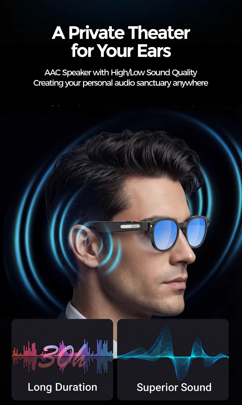 Óculos Inteligentes com Tradução IA — Câmara 8MP HD, Gravação 4K, Bluetooth e Música