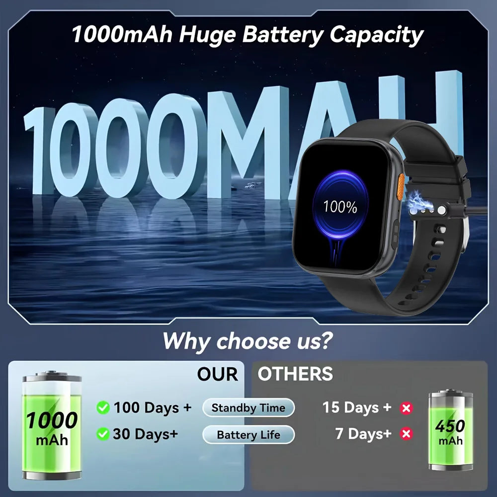 Smartwatch 2026 AMOLED 2.04'' — 1000mAh, 100+ Modos Desportivos, Chamadas Bluetooth e 3ATM