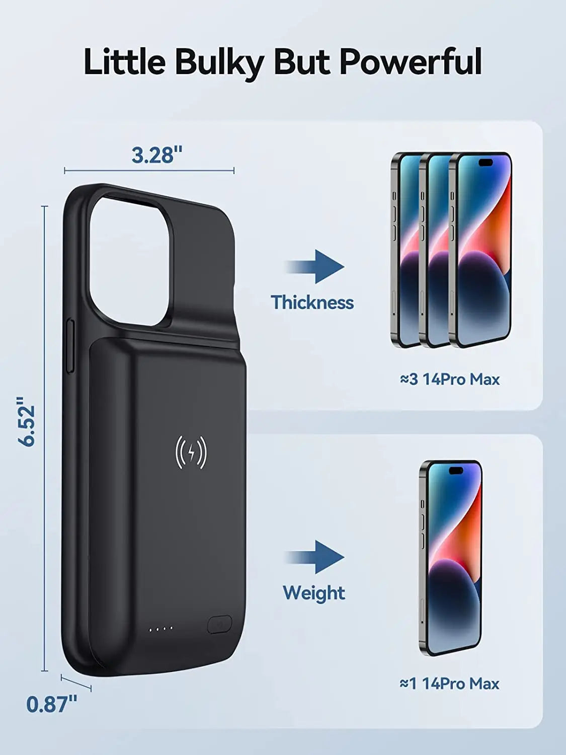Capa Carregadora de Bateria para iPhone 15 14 13 12 Pro Max Capa Power Bank de Carregamento Sem Fios Capa de Bateria Estendida 10000mAh