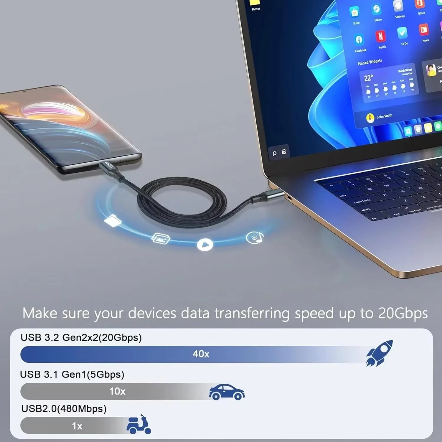 Cabo USB-C 100W 20Gbps com Saída de Vídeo 8K/4K — Para Laptop e TV