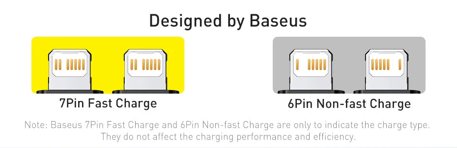 Cabo Baseus USB-C para Lightning iPhone 20W PD — Nylon Trançado 1m/2m/3m