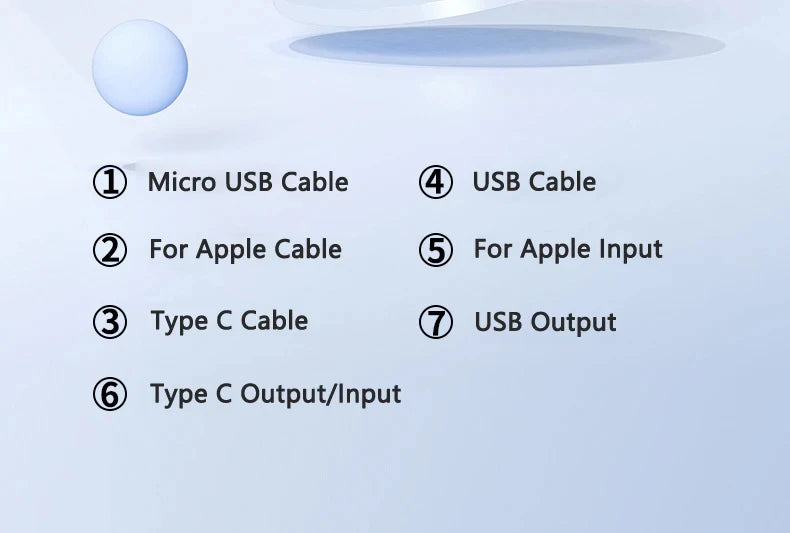 Power Bank MagSafe 20000mAh Carregamento Rápido Sem Fios com Suporte