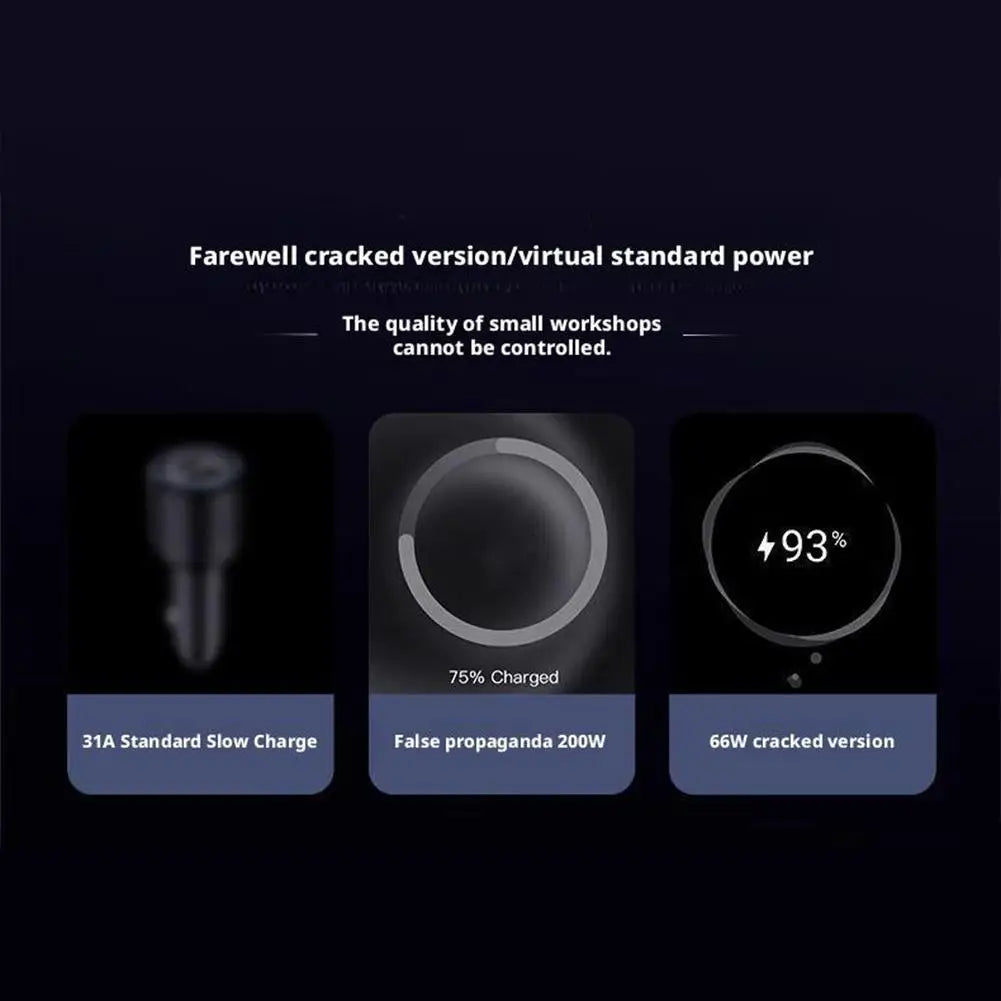 Carregador de Carro 4 Portas USB com Quick Charge 3.0 e PD